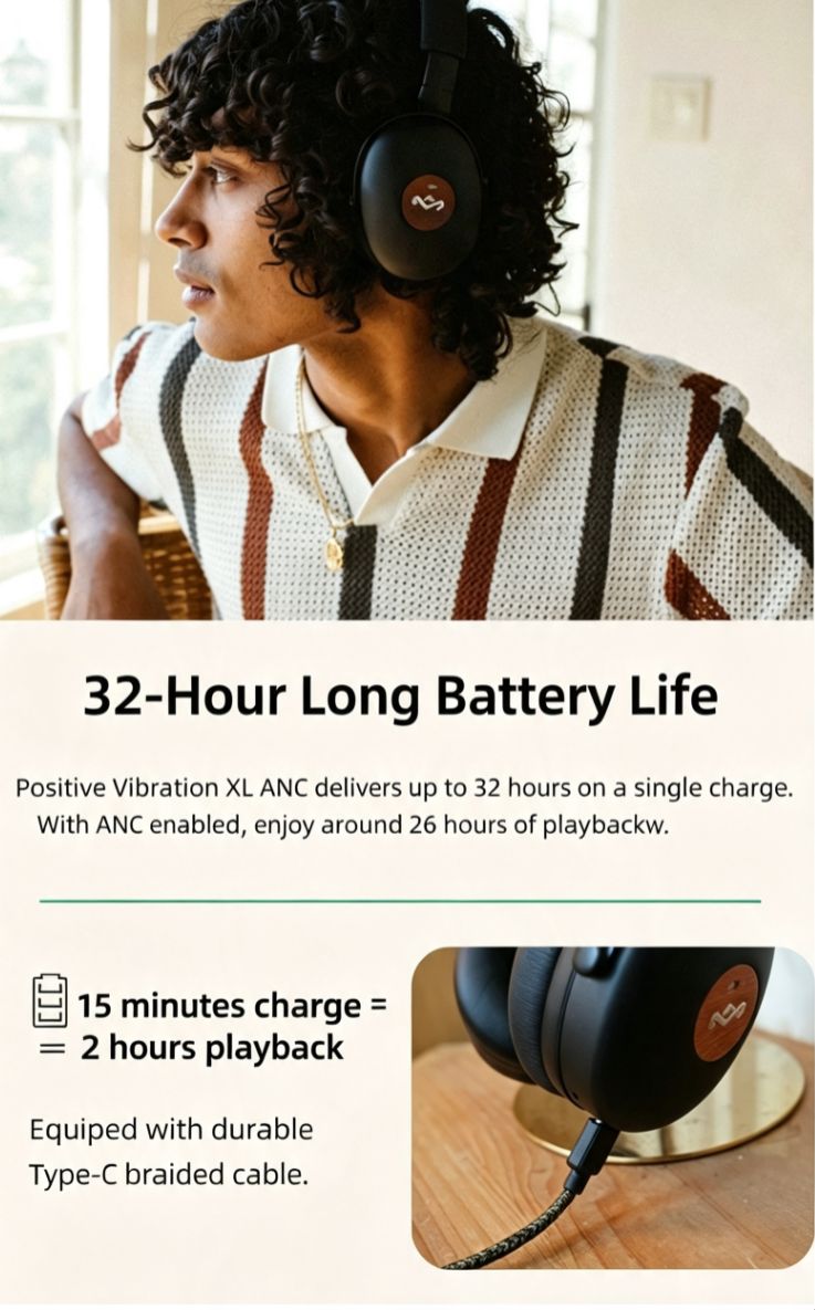 House of Marley PV XL ANC Bluetooth Headphones - view 5