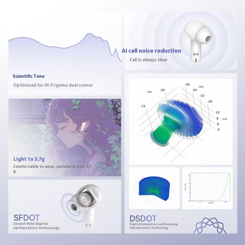 SIMGOT FLD200 TWS Noise Cancelling Earbuds