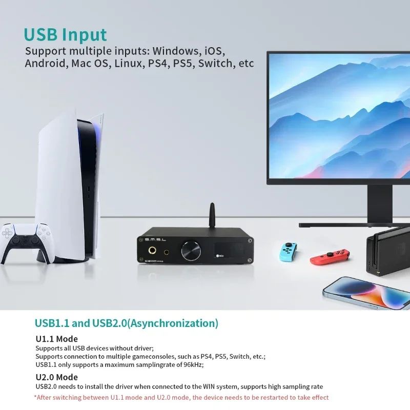 SMSL C200 Pro DAC & Headphone Amp