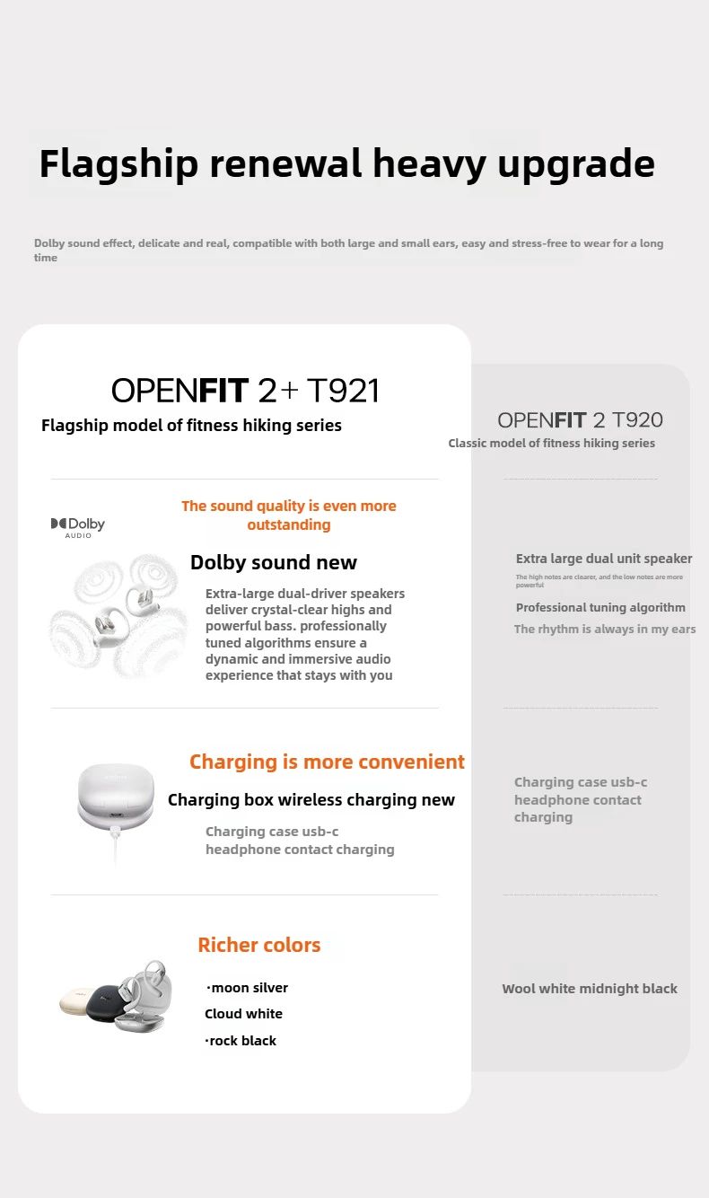 SHOKZ OpenFit 2+ T921 Open-Ear Earbuds - view 5