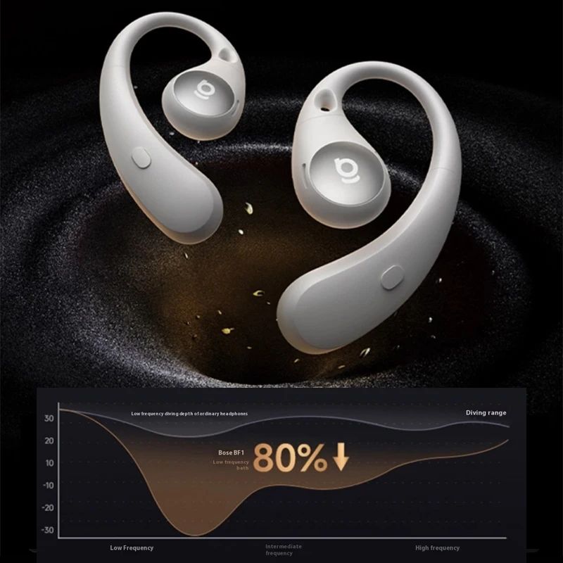 Baseus Bass BF1 Wireless Earbuds LDAC IPX7 - view 5