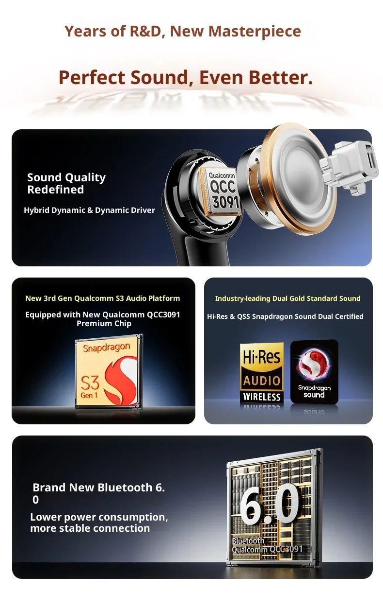 EarFun Air Pro 4+ ANC Wireless Earbuds - view 5