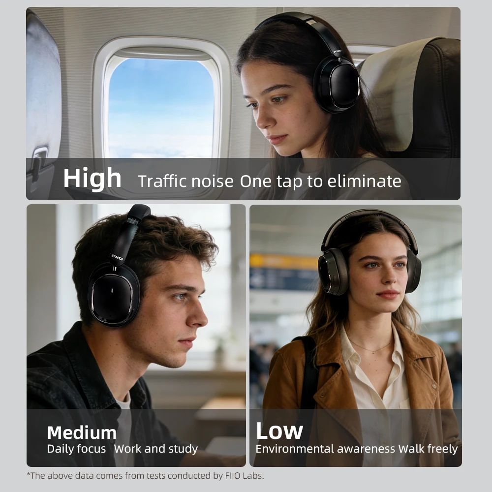 FiiO EH13 ANC Bluetooth Headphones