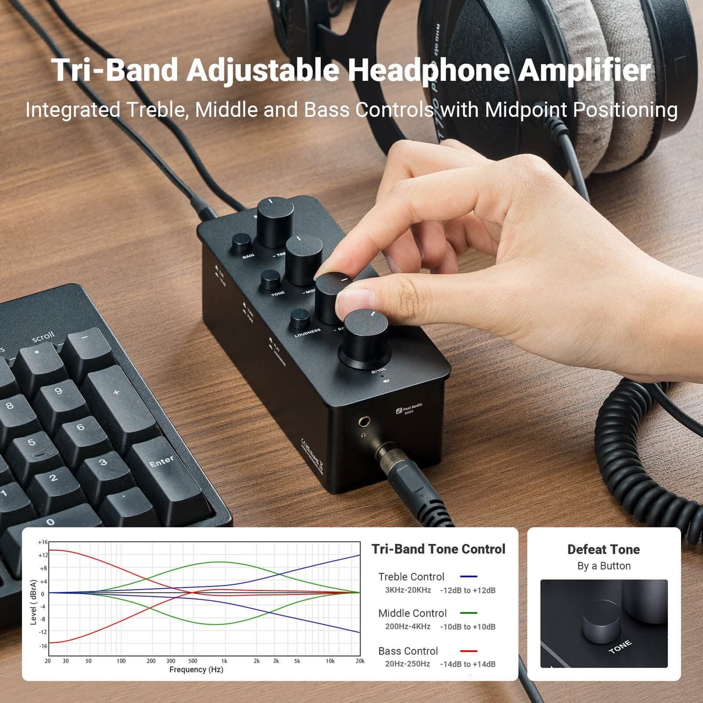 Fosi Audio SK01 Portable Class A Amp — 3-Band Analog EQ