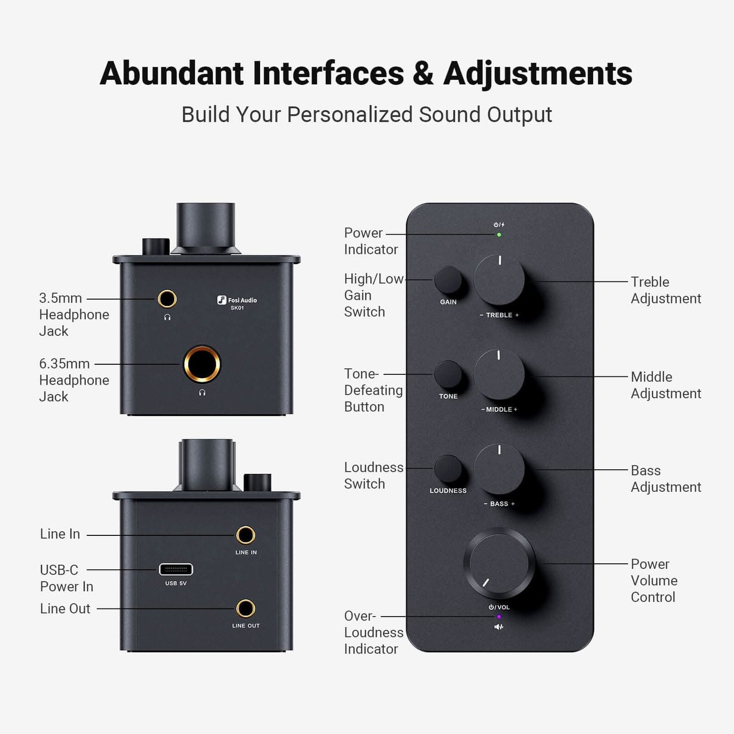 Fosi Audio SK01 Portable Class A Amp — 3-Band Analog EQ
