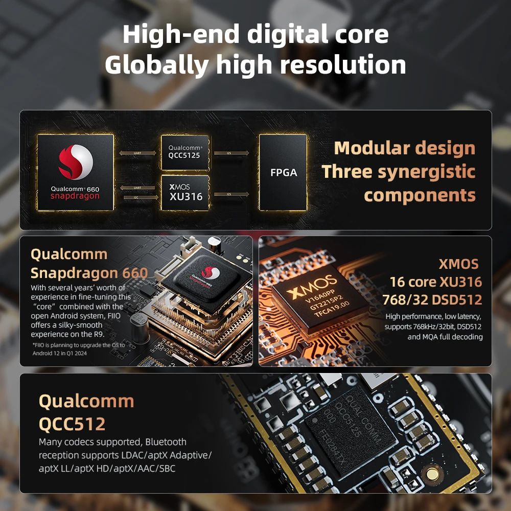 FiiO R9 Android Desktop Streamer & DAC
