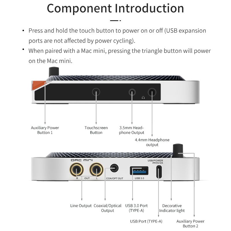 SMSL DAC Mini 2-in-1 DAC