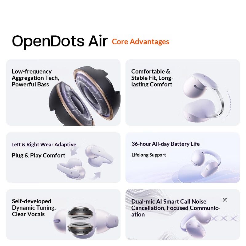 SHOKZ OpenDots Air Open-Ear Clip Earbuds