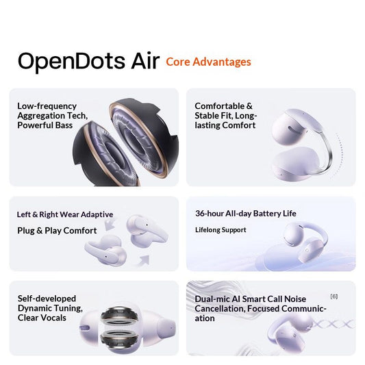 SHOKZ OpenDots Air Open-Ear Clip Earbuds