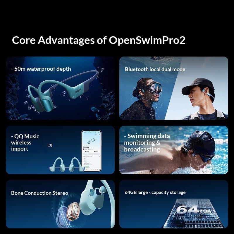 SHOKZ OpenSwim Pro 2 Bone Conduction Headphones - view 3