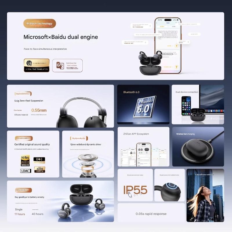 EarFun Clip 2 Open-Ear Wireless Earbuds
