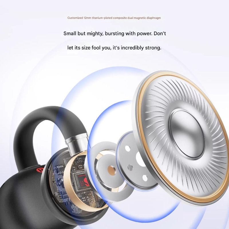 EarFun Clip 2 Open-Ear Wireless Earbuds - view 3