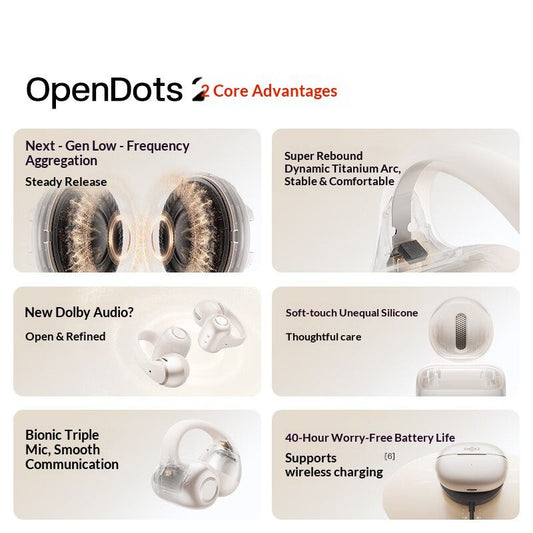 SHOKZ OpenDots 2 Open-Ear Wireless Earbuds