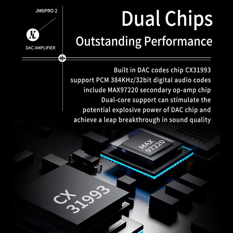 JCALLY JM6 Pro2 USB-C to 3.5mm DAC - view 4