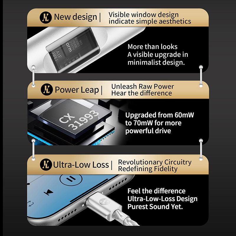 JCALLY JM6 Pro2 USB-C to 3.5mm DAC - view 3