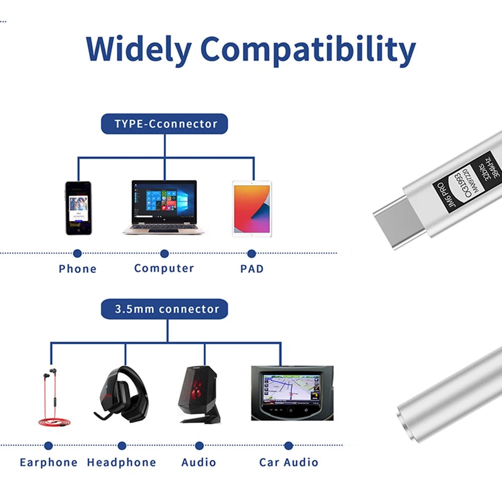JCALLY JM6 Pro USB-C to 3.5mm DAC - view 3