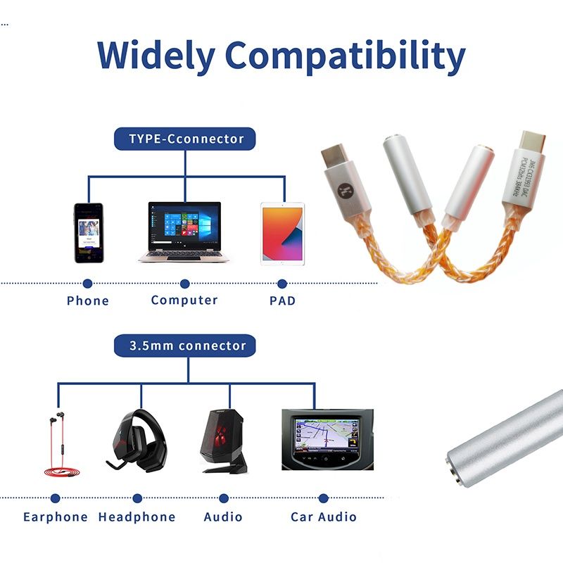JCALLY JM6 USB-C to 3.5mm DAC Dongle - view 2