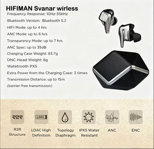 HIFIMAN Svanar Wireless TWS Earphones