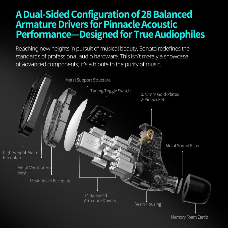 KZ Sonata 28BA Balanced Armature IEMs (Adjustable)