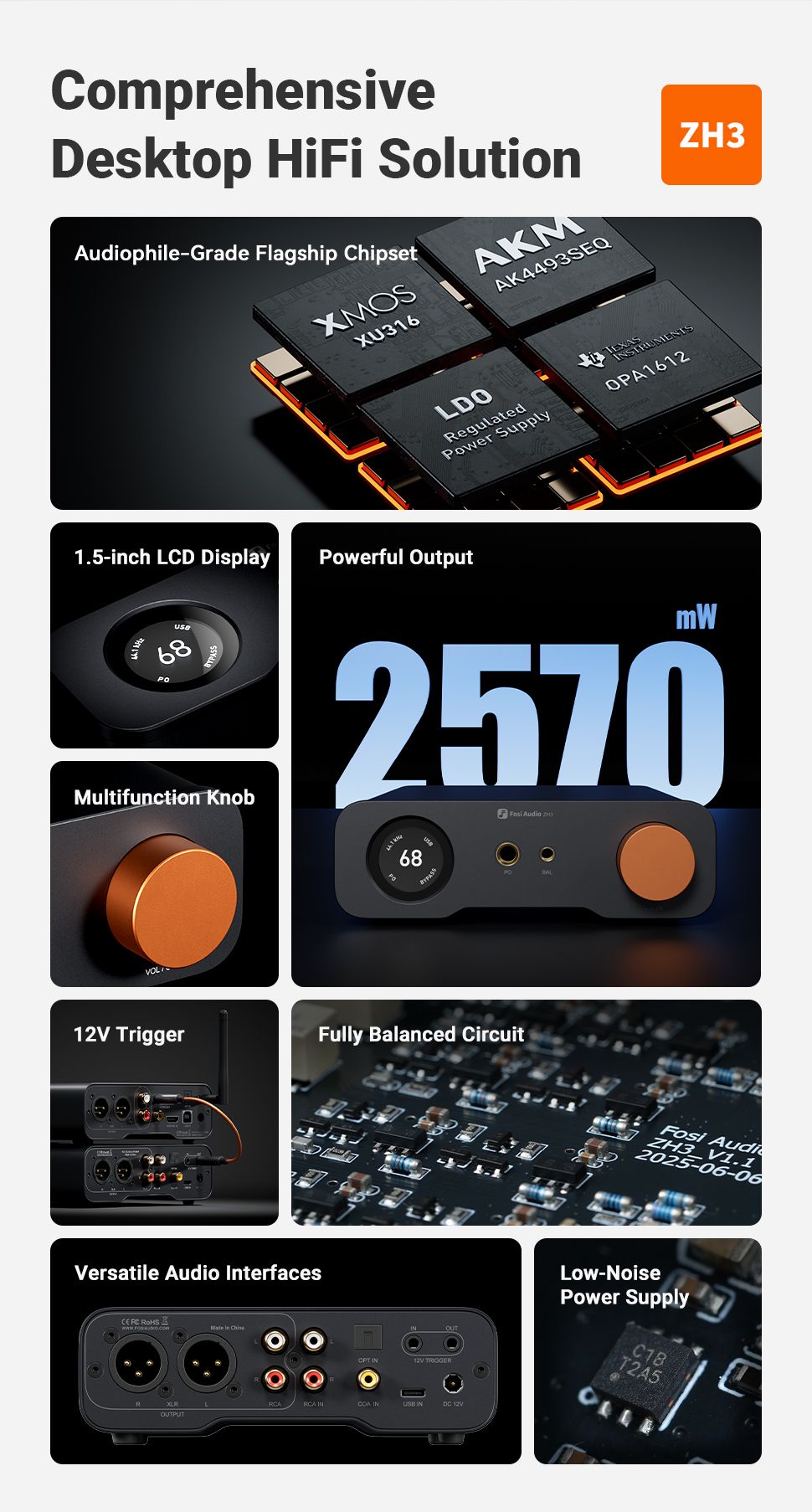 Fosi Audio ZH3 Desktop DAC/Amp — AK4493SEQ, 2570mW Balanced