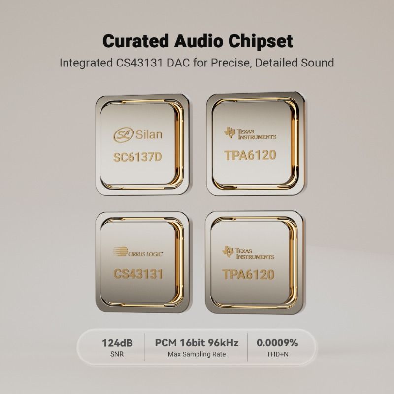 Fosi Audio Merak CD Player — CD Ripping, DAC & Headphone Amp