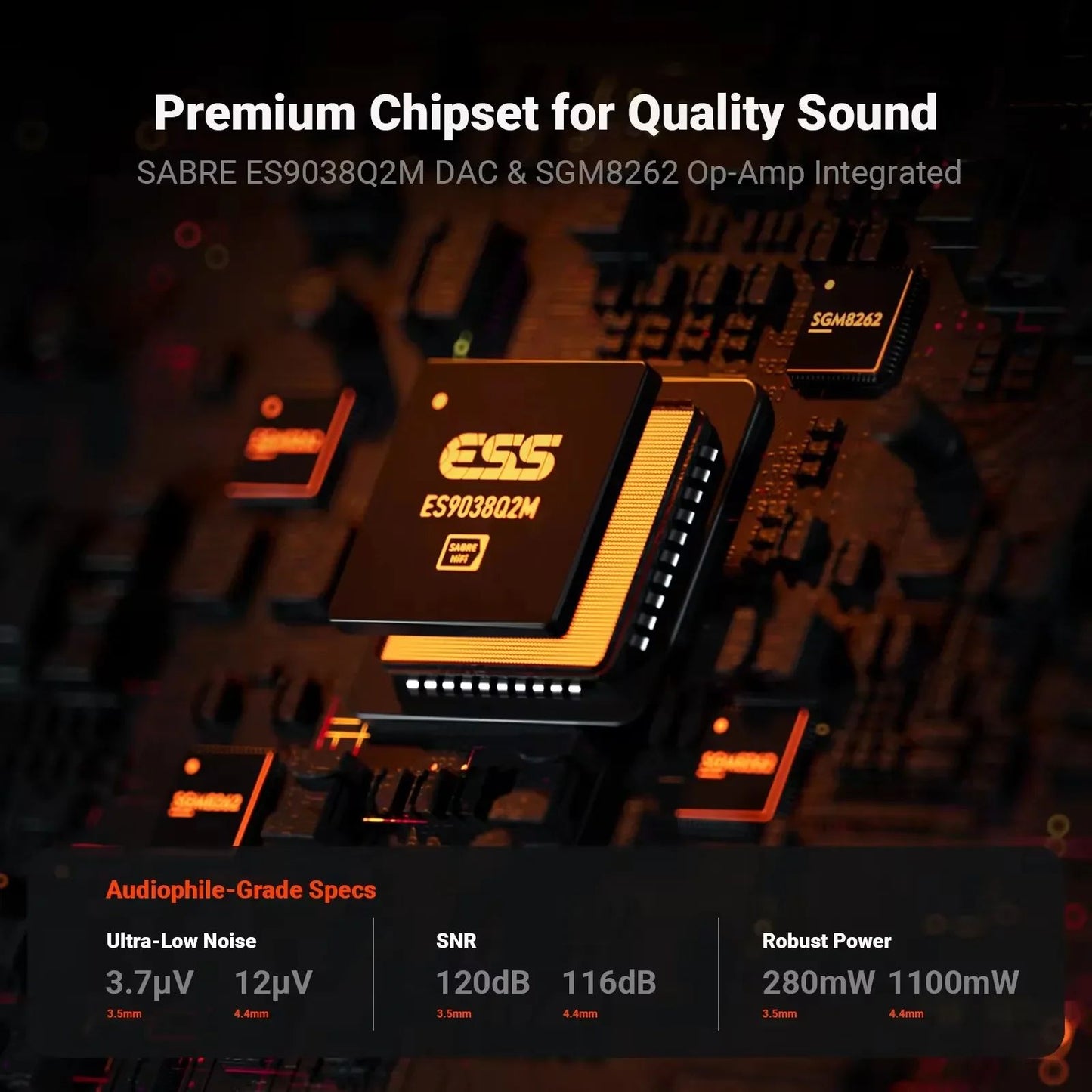 Fosi Audio SK02 Desktop DAC/Amp — ES9038Q2M, 4.4mm Balanced