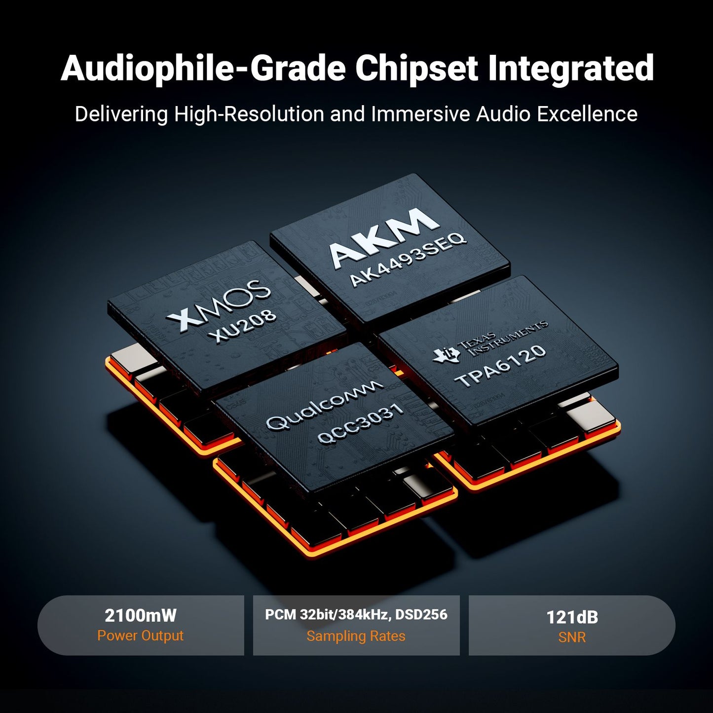 Fosi Audio K7 Bluetooth Gaming DAC/Amp