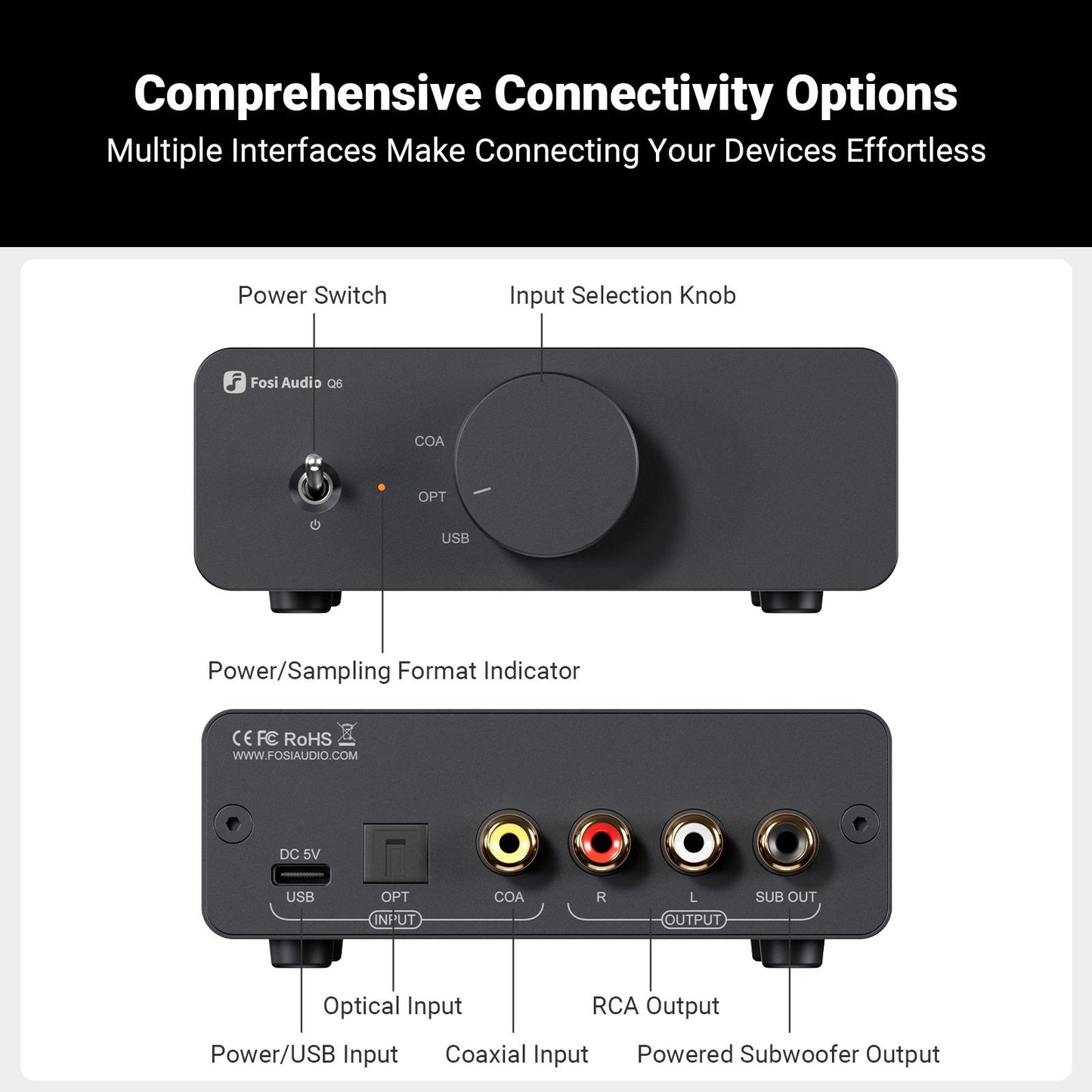 Fosi Audio Q6 Desktop USB DAC