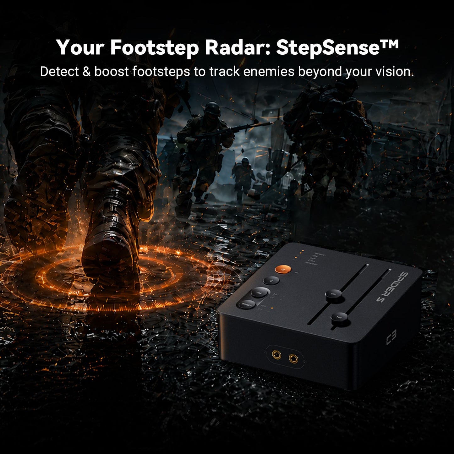 Fosi Audio C3 USB Gaming DAC/Amp Sound Card