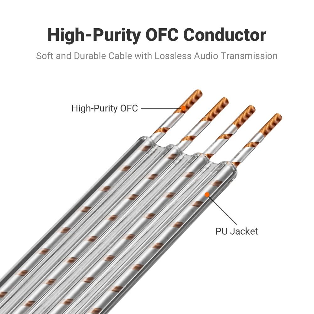 Fosi Audio D2 USB-C DAC Dongle