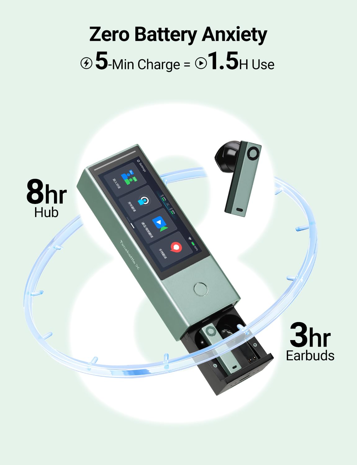 Timekettle X1 AI Meeting Recorder Headset - view 5