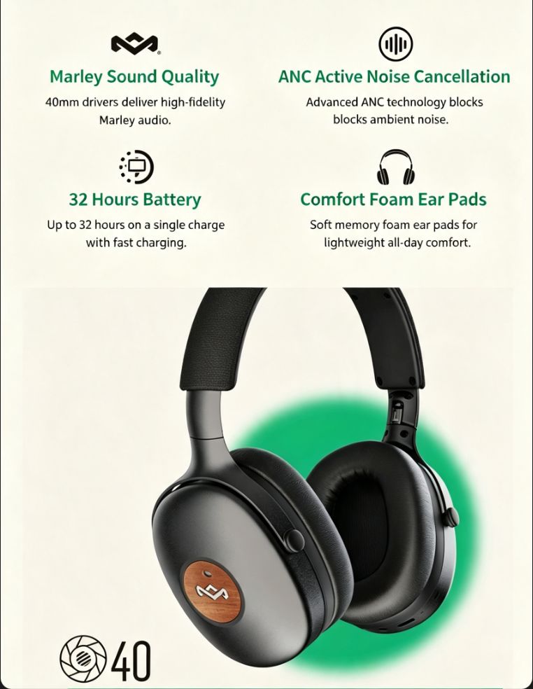 House of Marley PV XL ANC Bluetooth Headphones - view 2