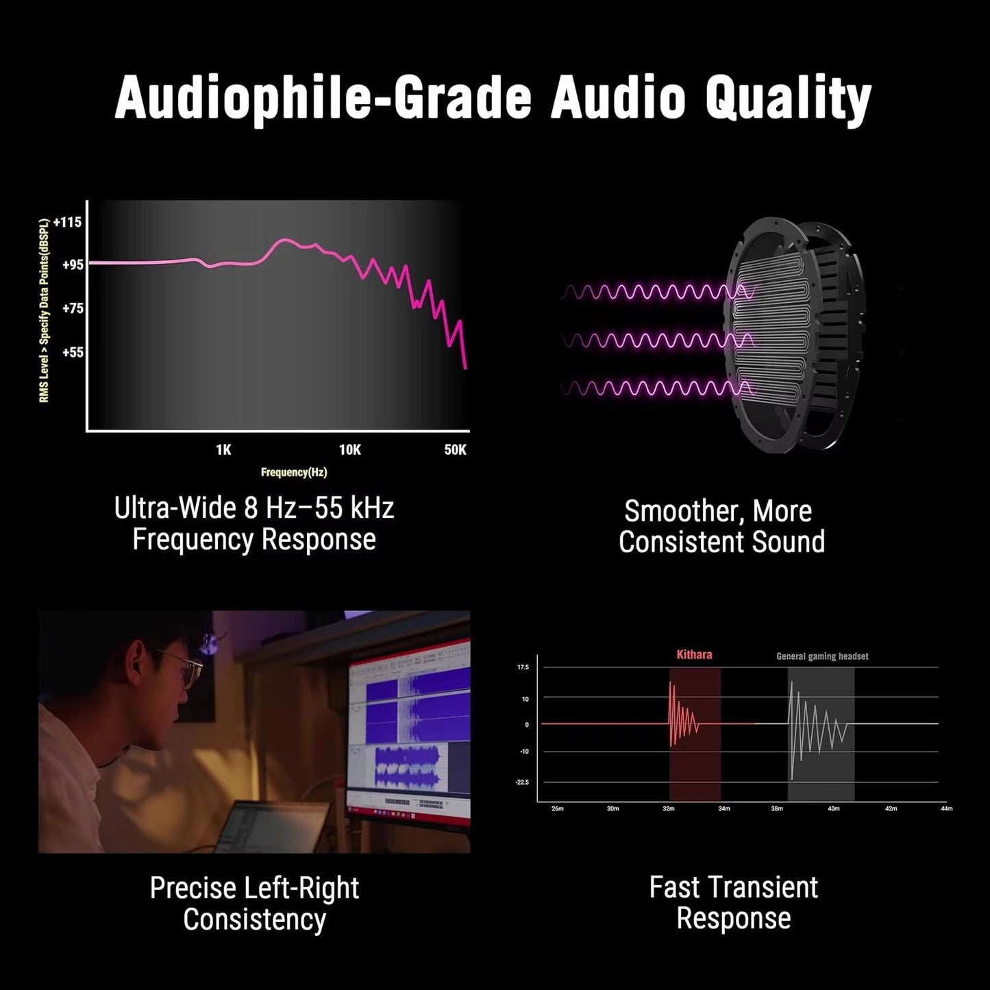 HiFiMAN ROG Kithara Planar Gaming Headset - view 4