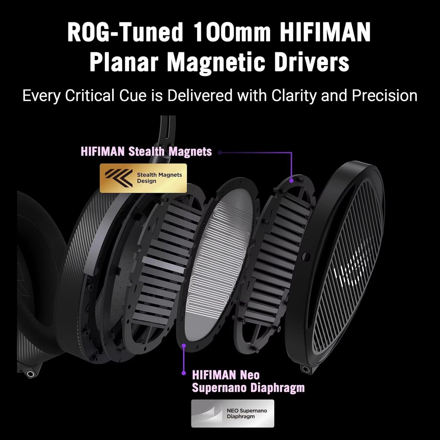 HiFiMAN ROG Kithara Planar Gaming Headset