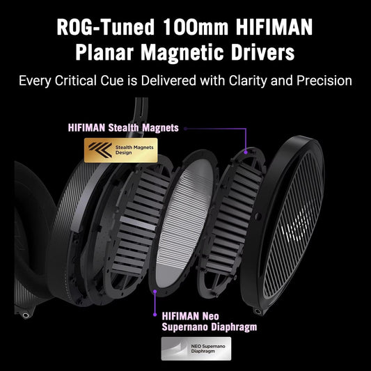 HiFiMAN ROG Kithara Planar Gaming Headset