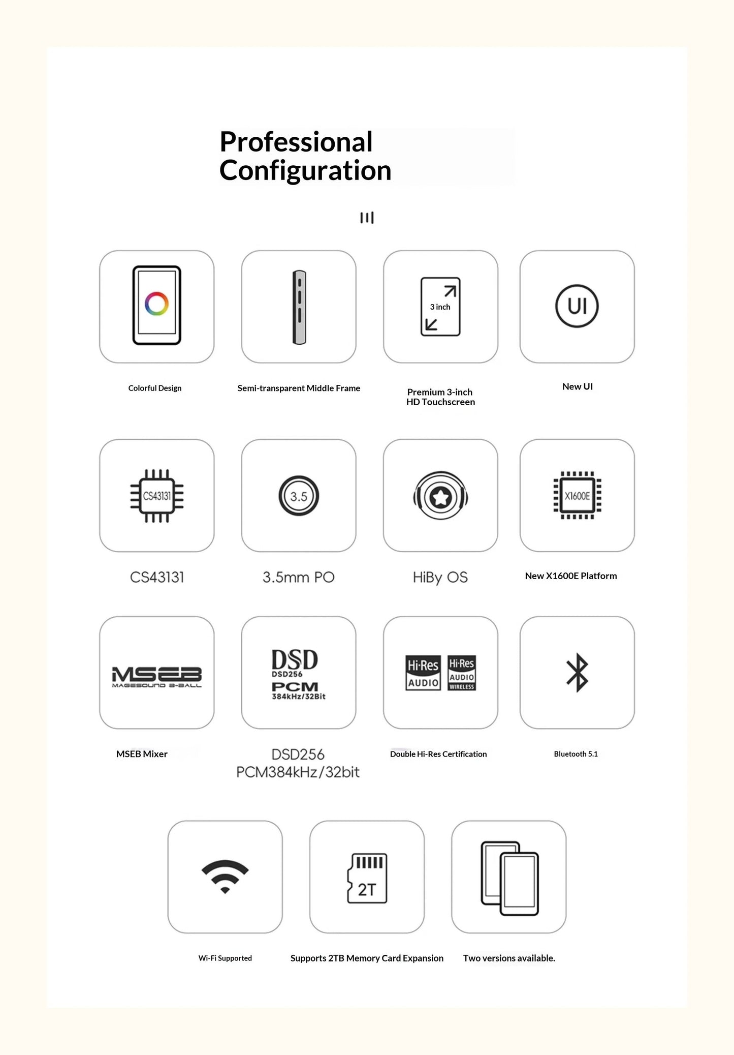 HiBy R1 Lossless HiFi Music Player - view 5