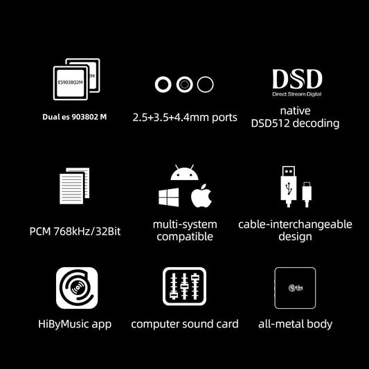 HiBy FD3 USB DAC Headphone Amp MQA