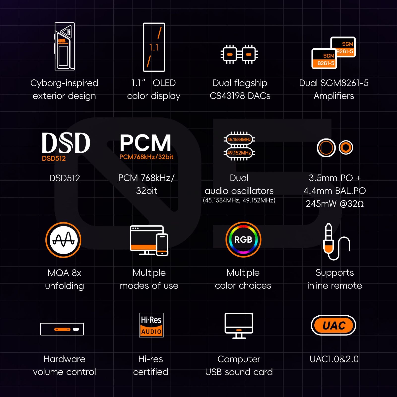 HiBy FC5 USB DAC Dongle Headphone Amp - view 2
