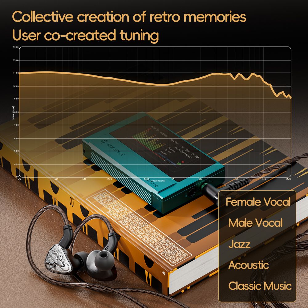 FiiO FH3 LUMI Hybrid IEMs 1DD+2BA - view 2