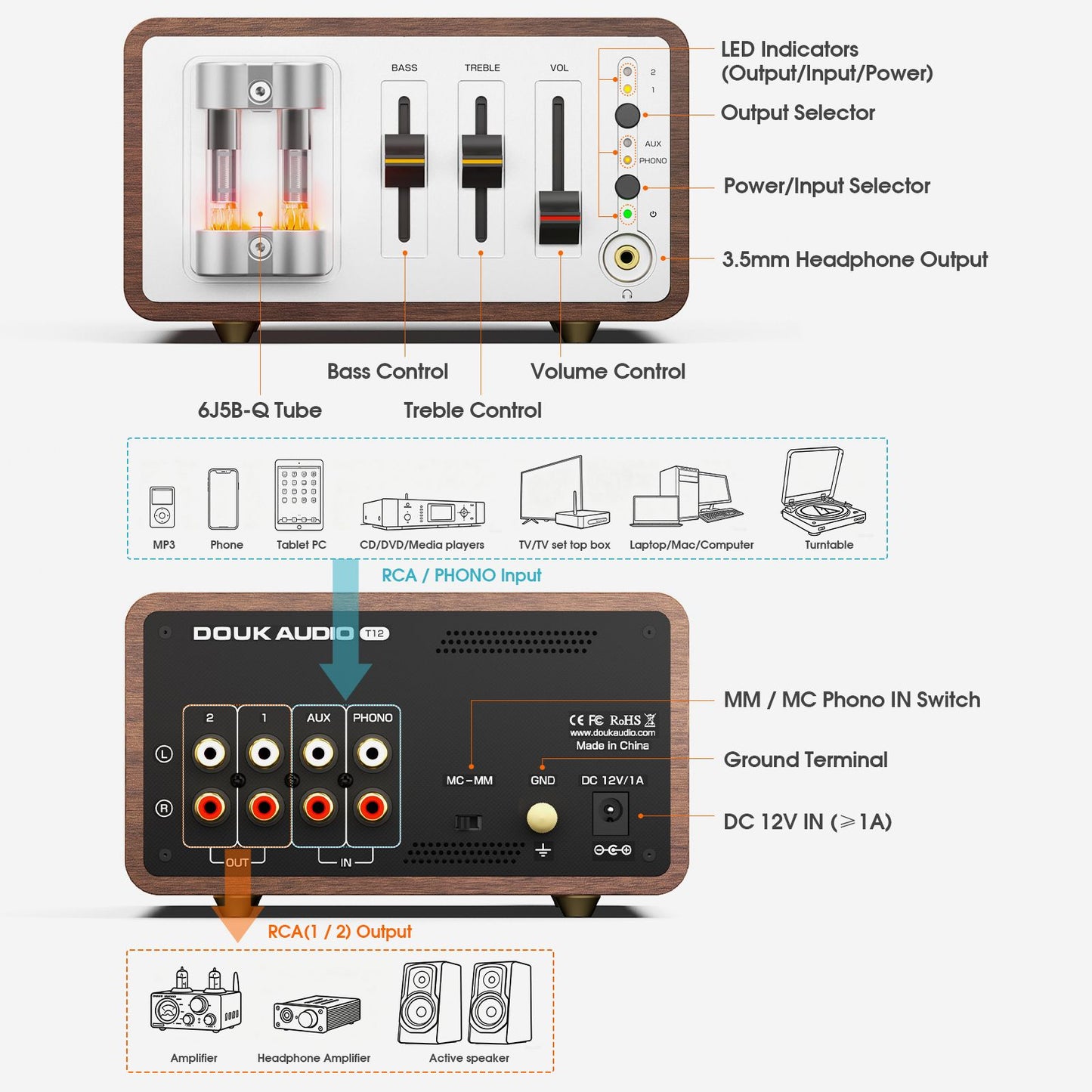 Douk Audio T12 Tube Phono Preamp MM/MC