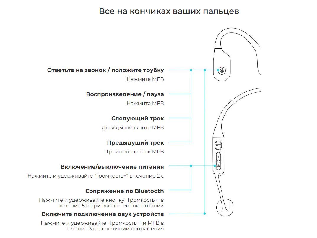 Haylou PurFree BC01 Bone Conduction Headset - view 2