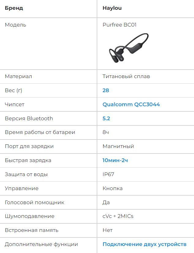 Haylou PurFree BC01 Bone Conduction Headset - view 5