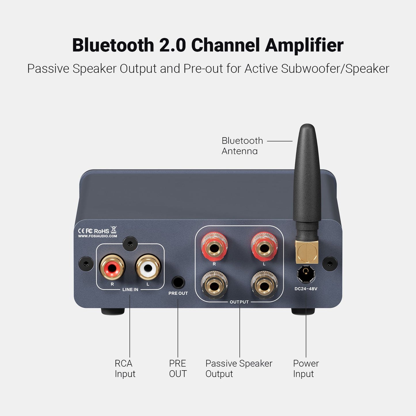 Fosi Audio BT20A Pro Bluetooth Power Amplifier