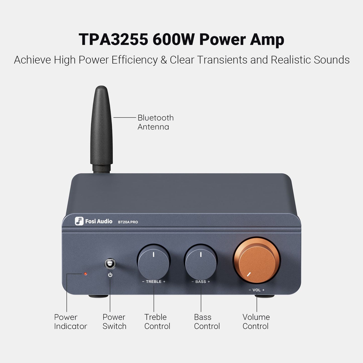 Fosi Audio BT20A Pro Bluetooth Power Amplifier