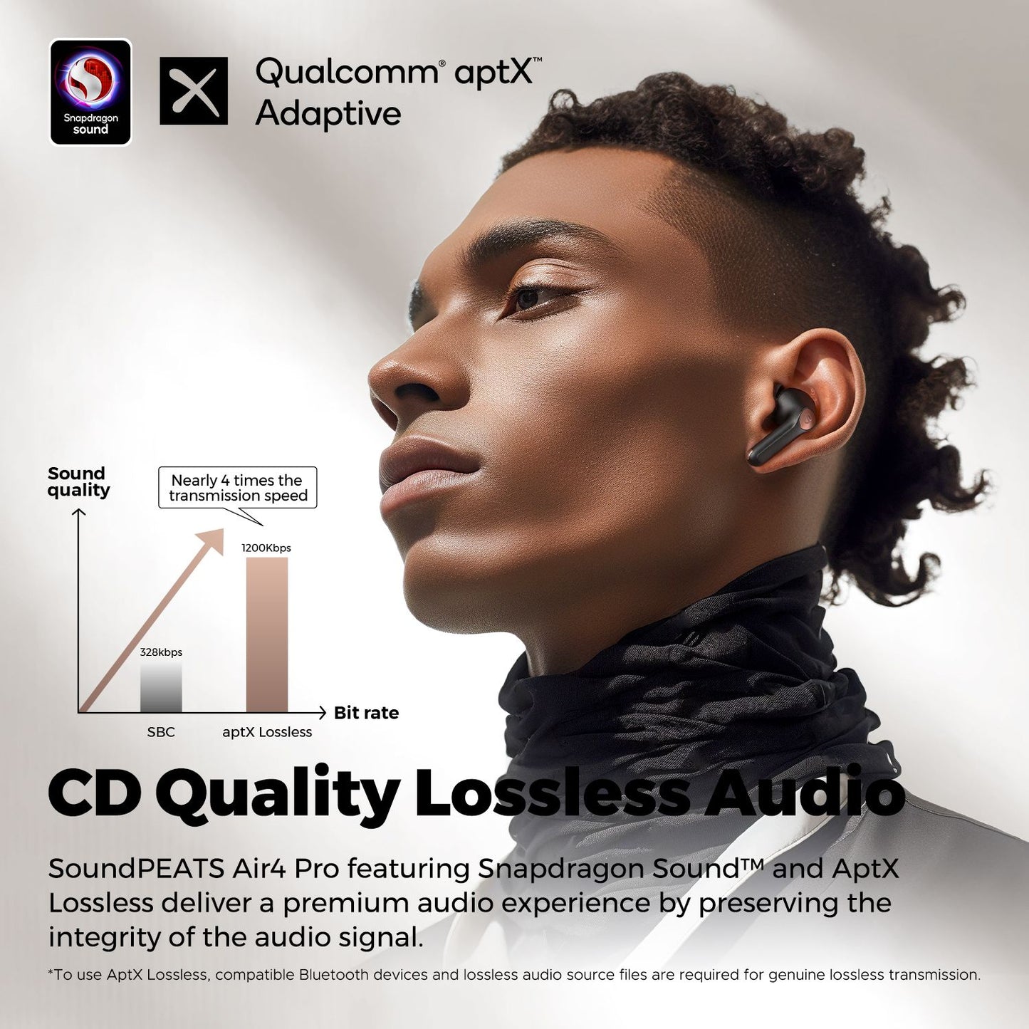 SoundPEATS Air4 Pro ANC TWS Earbuds
