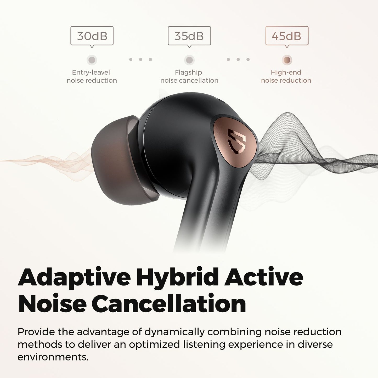 SoundPEATS Air4 Pro ANC TWS Earbuds - view 2