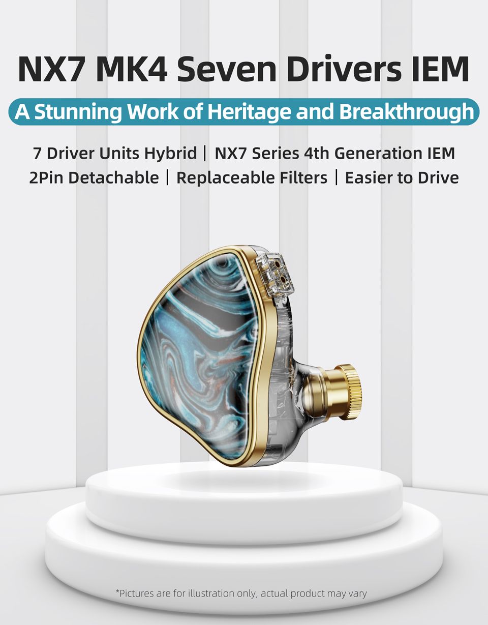 NiceHCK NX7 MK4 Hybrid 7-Driver IEMs 4.4mm - view 5