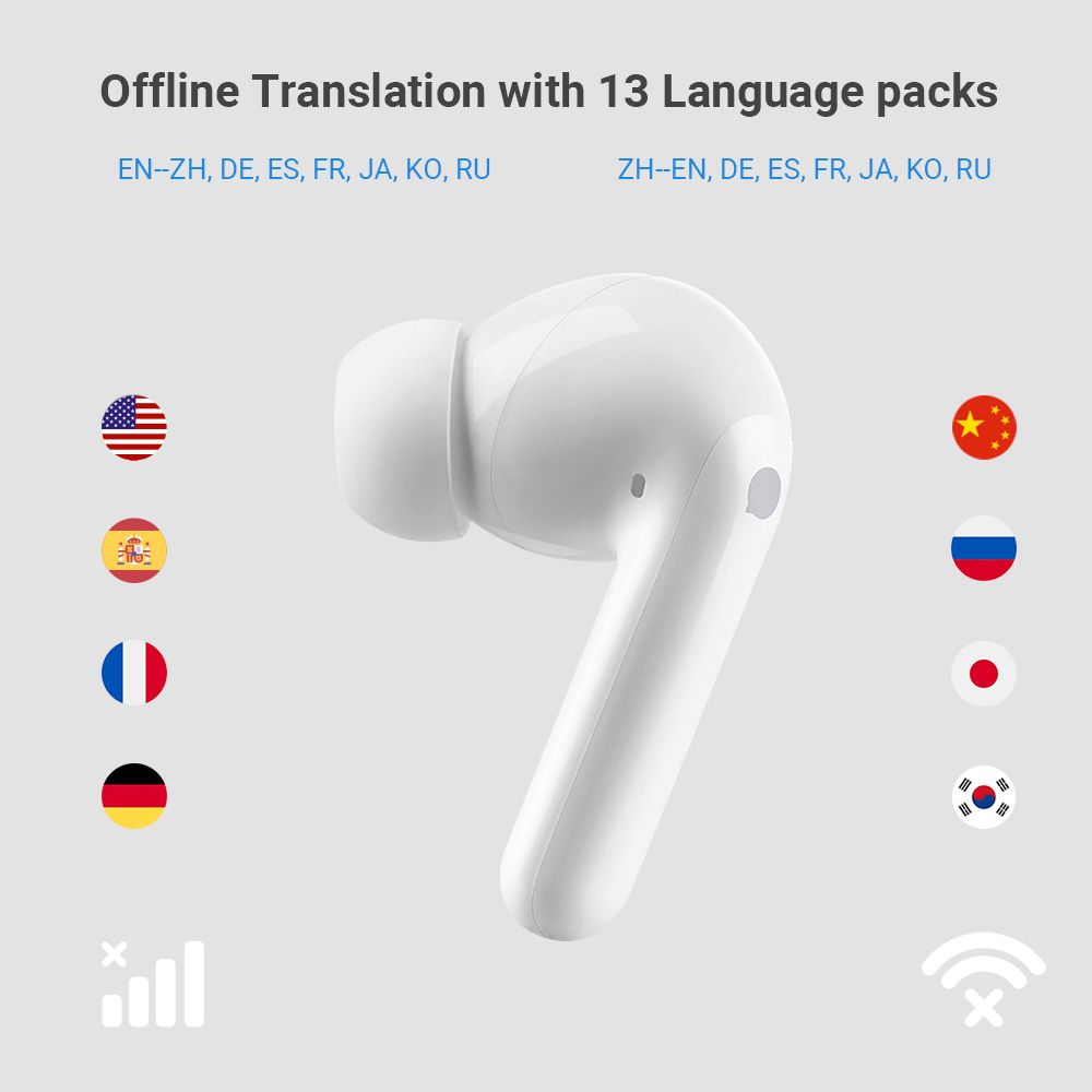 Timekettle M3 Offline Translation Earbuds - view 4