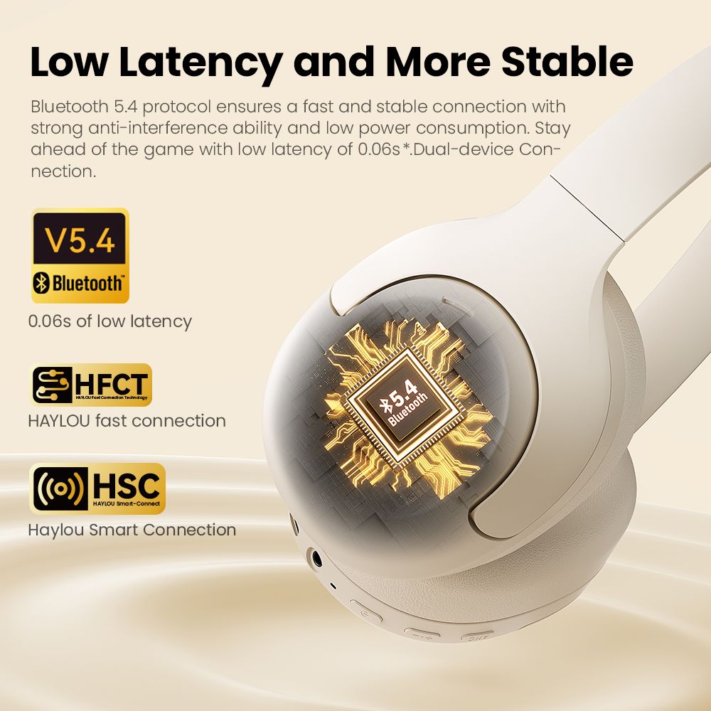 Haylou S30 Pro ANC TWS Earbuds - view 5