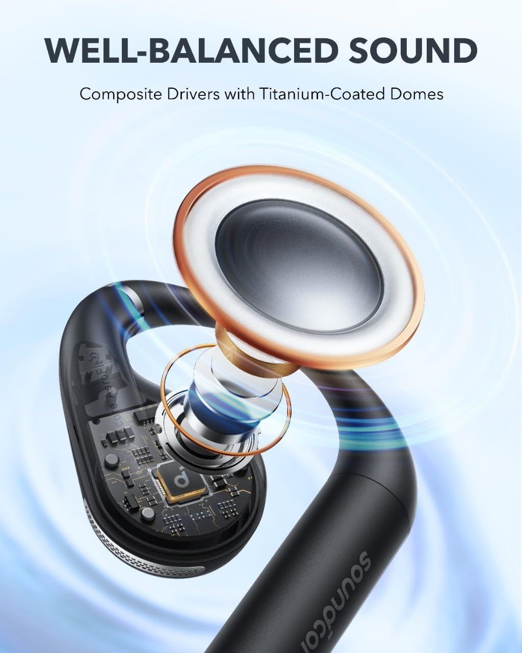 Anker Soundcore AeroFit Open-Ear Wireless Earbuds - view 5